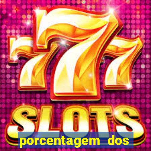 porcentagem dos slots pg popbra